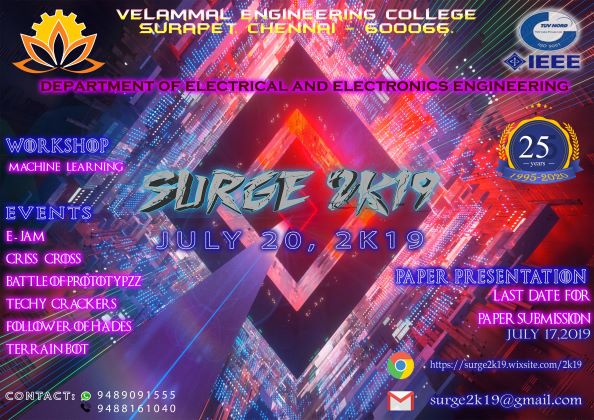 Surge 2k19